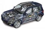 Mercedes-Benz GLK-Class 2010 года